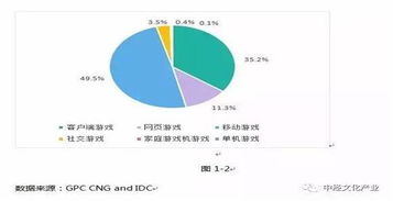 傳媒周周評 文化部強化網絡表演實名制與許可管理，廣州等地財政支持媒體發展